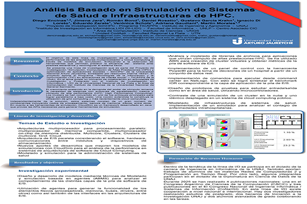Análisis Basado en Simulación de Sistemas de Salud e Infraestructuras de HPC